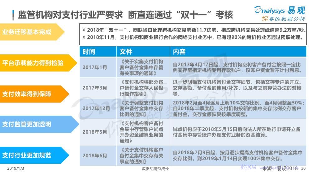 直播和写小说哪个赚钱，探究两个领域的盈利差异与影响因素,战略性方案优化_Chromebook56.71.50