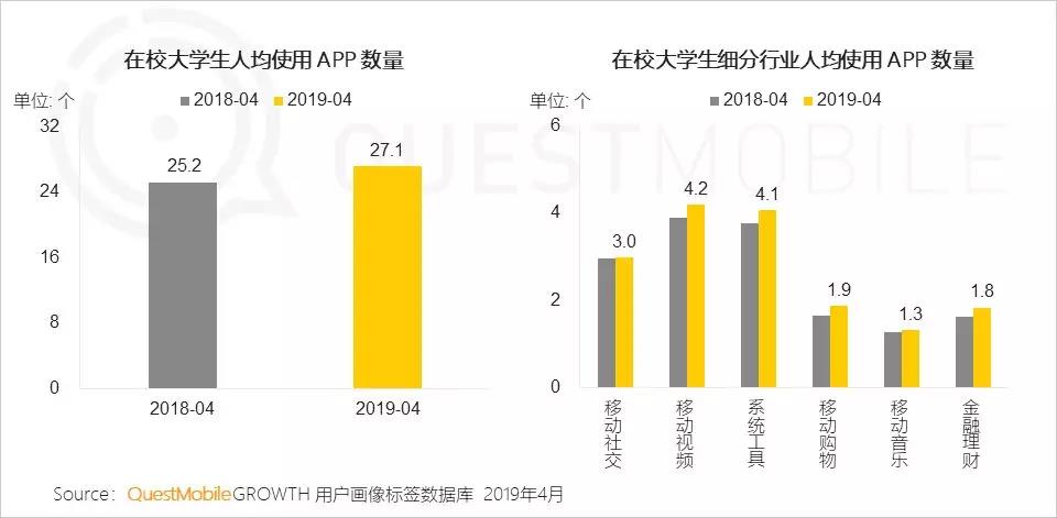 高空外墙清洗 第23页