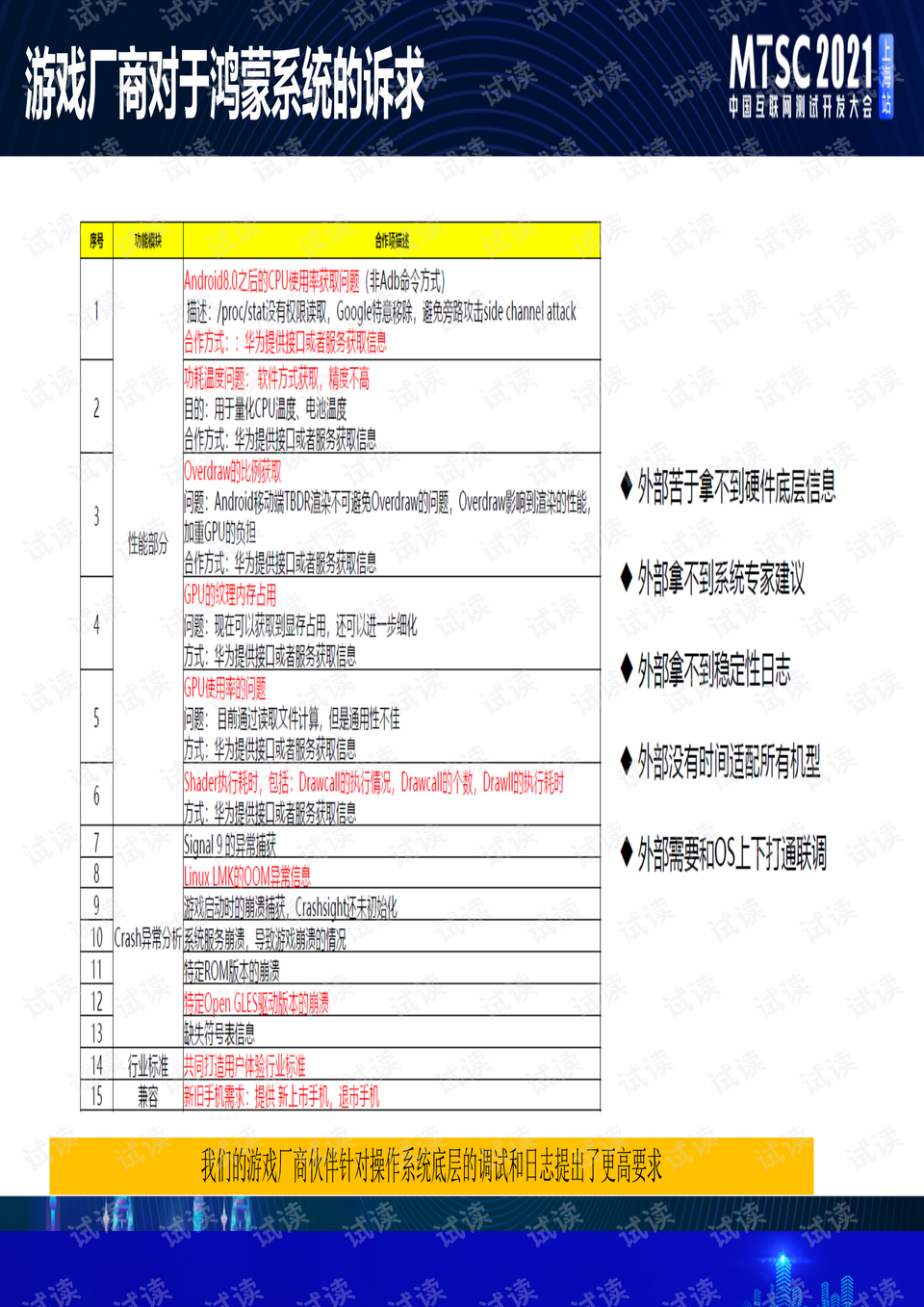 游戏与军事相关经济活动举例分析,战略性方案优化_Chromebook56.71.50