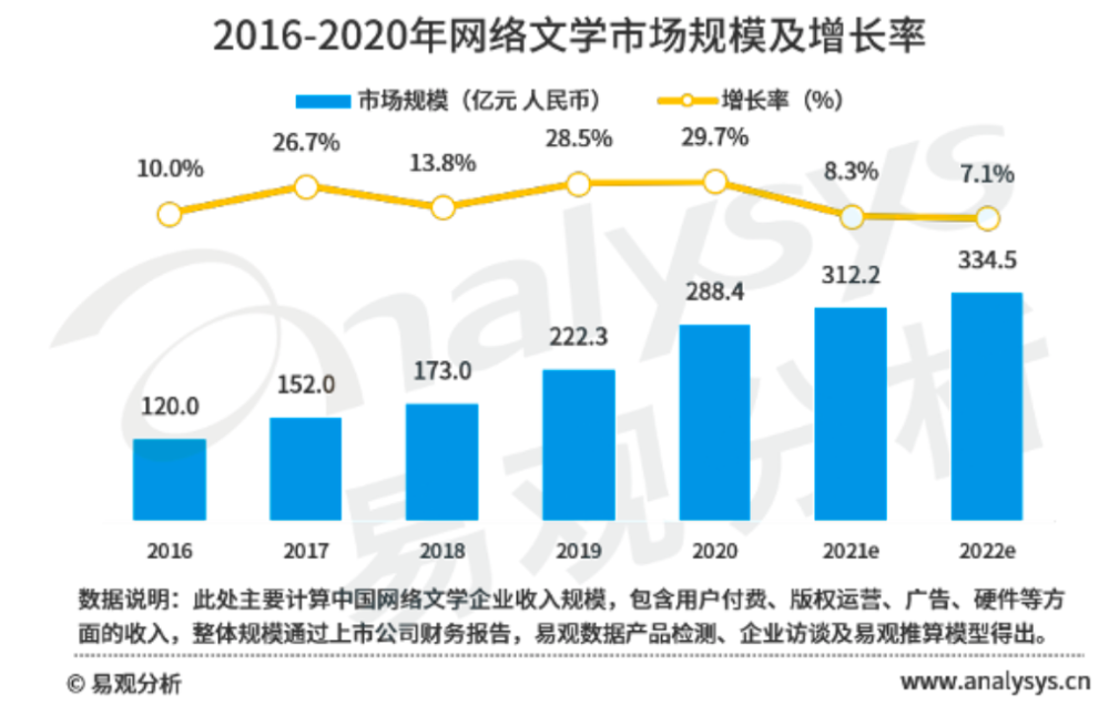 科技对游戏的影响，塑造现代游戏产业的基石,科学分析解析说明_专业版97.26.92