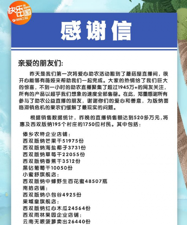 乡村网络直播的好处，推动乡村发展，提升生活质量,实证说明解析_复古版67.895