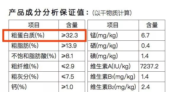 韩国财经大学排名