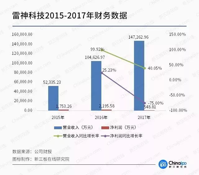 游戏带动科技发展，探索电子游戏对科技进步的推动力,收益成语分析落实_潮流版3.739