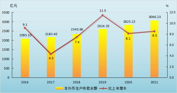 汽车产业对国民经济的影响