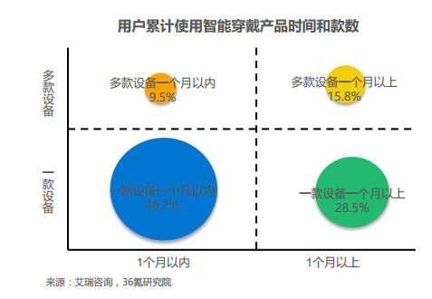 体育直播运营模式的深度解析,数据支持设计计划_S72.79.62