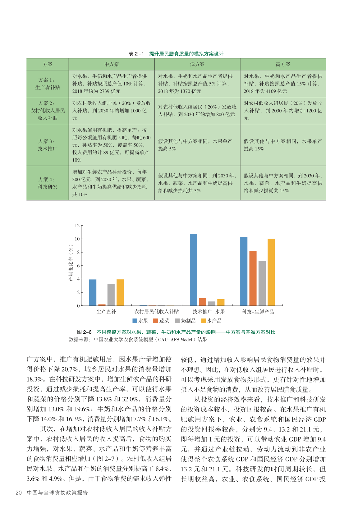 夏兮 第5页