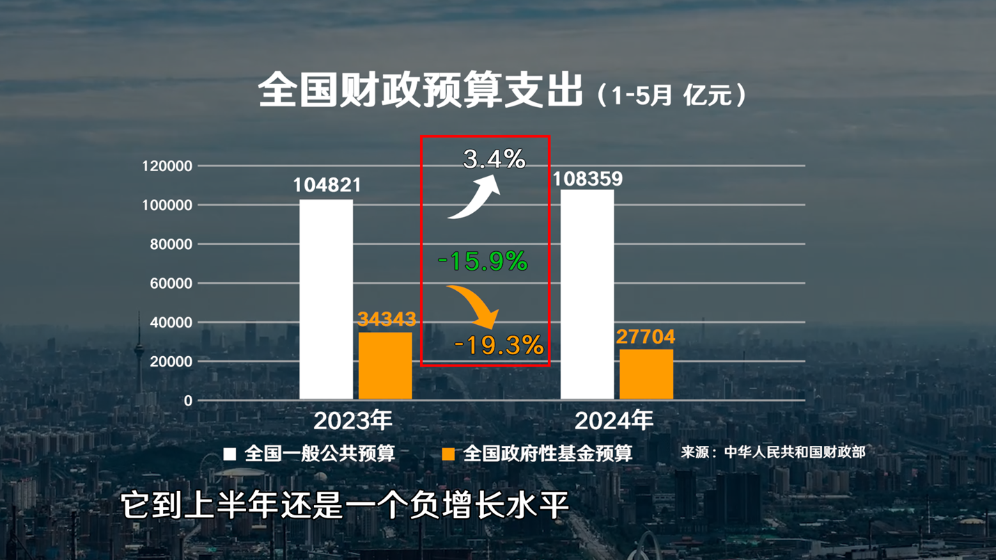 娱乐与游戏对中国经济的影响，多维度探析,高速响应策略_粉丝版37.92.20