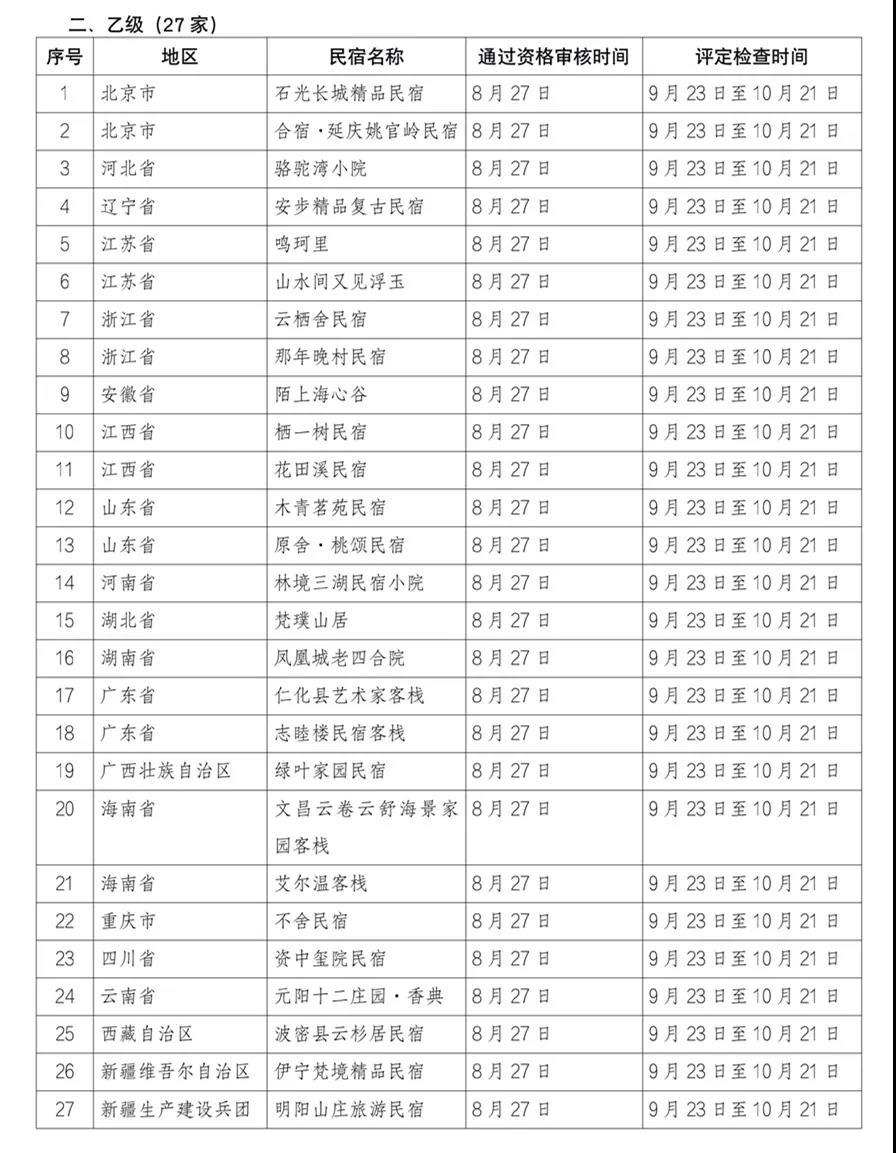 美食游市场需求分析,专业说明评估_粉丝版56.92.35