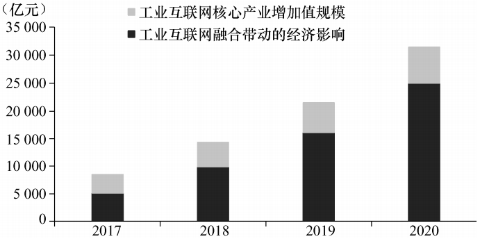 汽车是否是科技股，深入解析汽车产业与科技的关系,高速响应策略_粉丝版37.92.20