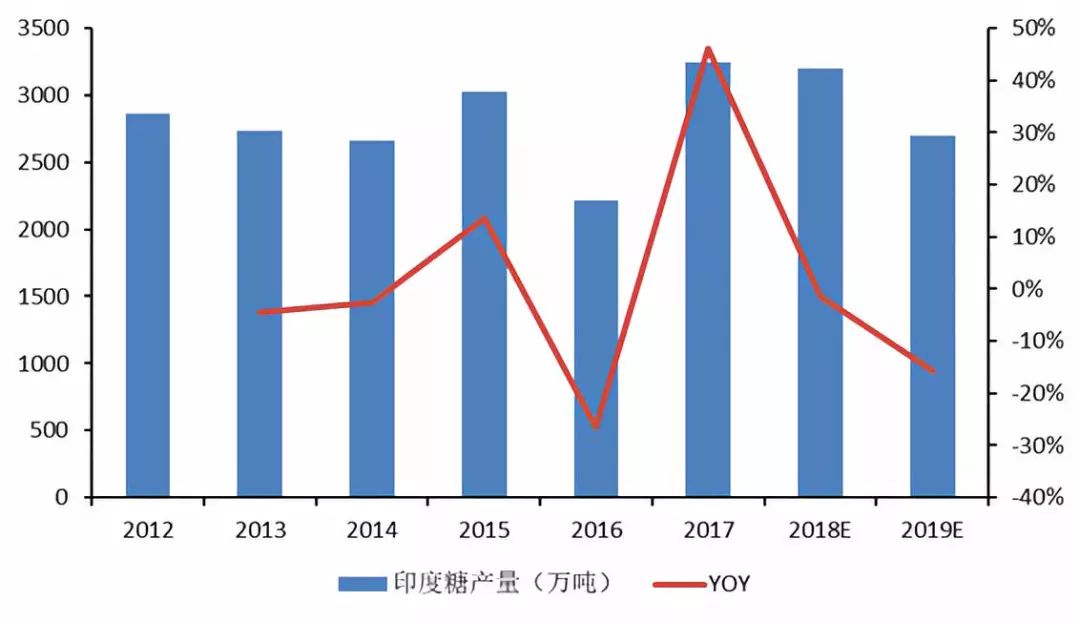 中国经济增长之谜，探究其背后的驱动力与影响因素,数据驱动计划_WP35.74.99