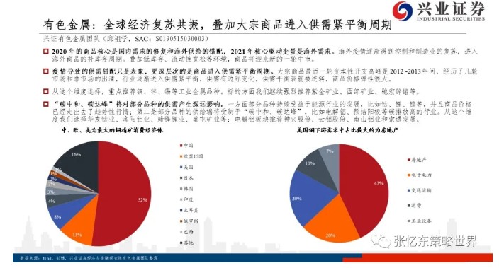 财经视角下经济发展探析,实地数据解释定义_特别版85.59.85