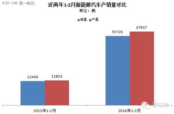 高空外墙清洗 第47页