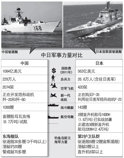 中国与韩国的军事对比，实力与战略分析,完善的机制评估_SE版33.20.55