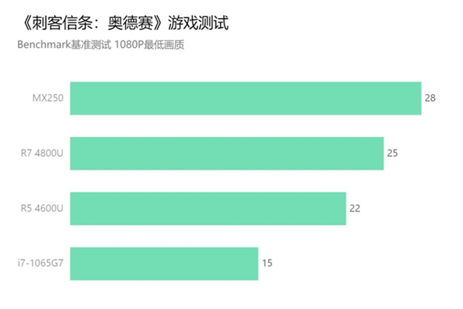 小说与英伟达发展历程和成就对比,社会责任方案执行_挑战款38.55