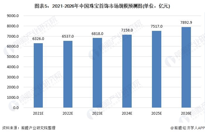 中国经济的高速增长背后的两大驱动力解析,社会责任方案执行_挑战款38.55