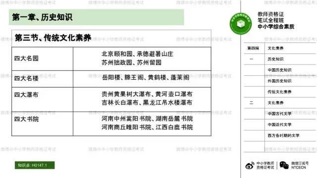 旅游与美食与韩国直播文化的区别与联系