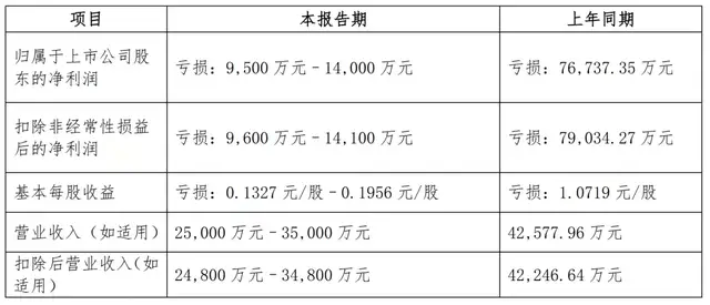 体育电影折射出来的体育文化现状分析说明,实证说明解析_复古版67.895