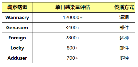 关于abo溶血，一胎比一胎严重吗？现状分析说明,系统化分析说明_开发版137.19