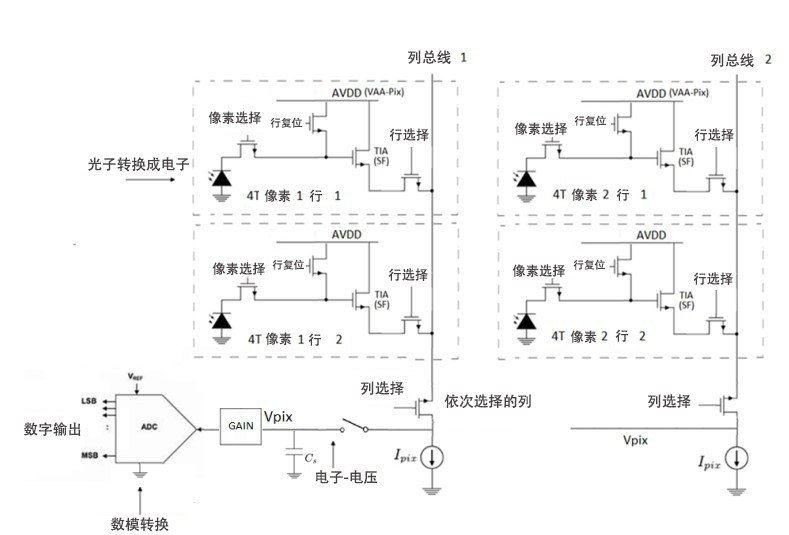 熬糖葫芦的糖制作方案与可靠操作策略,适用性方案解析_2D57.74.12