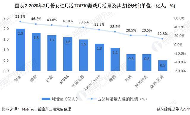 游戏市场对经济的影响，可靠计划策略执行下的限量版经济现象研究（以XXXX年XX月XX日的视角）,精细设计解析_入门版15.81.23