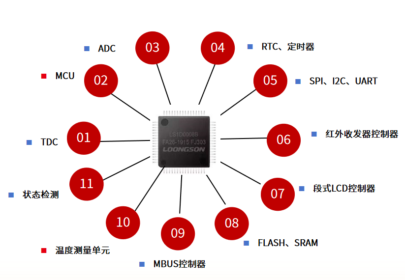 夫妻血型不合造成不孕，实时解答解析说明,数据支持执行策略_云端版61.97.30