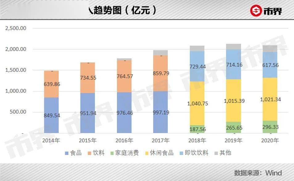 军事食品与精细设计策略，YE版38.18.61的探讨,定量分析解释定义_复古版94.32.55