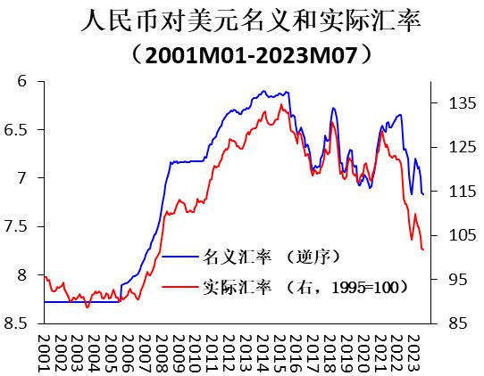 经济增长与对外贸易的关系，实地数据解释定义（特别版 85.59.85）,专家意见解析_6DM170.21