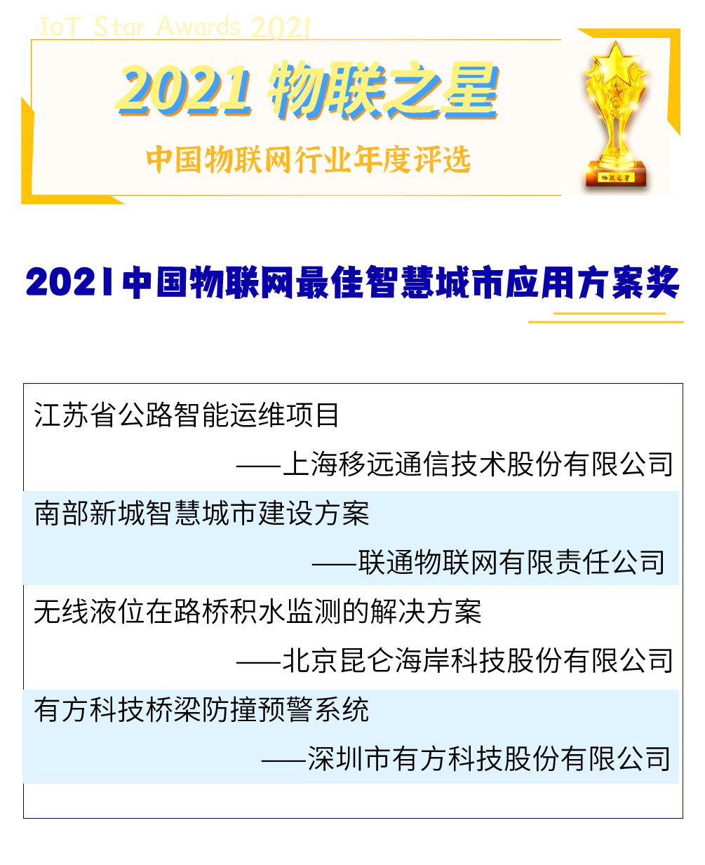 陈晓云运动员的仿真训练与定制版仿真技术方案实现,创新计划分析_Executive69.24.47