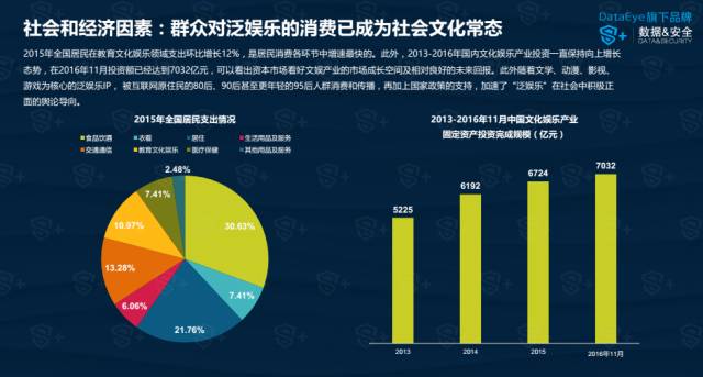 军事题材影视剧娱乐化的设计评估解析，实地设计视角下的探讨,创新性方案解析_XR34.30.30