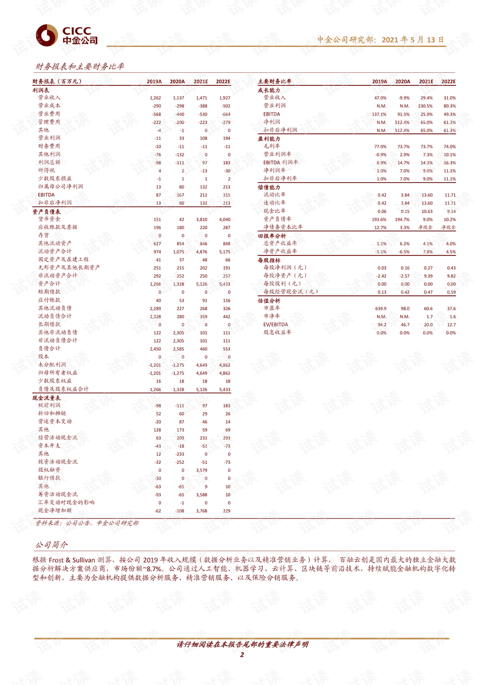 财经与经济，定义与实地数据的深度解析（特别版 85.59.85）,数据支持设计计划_S72.79.62