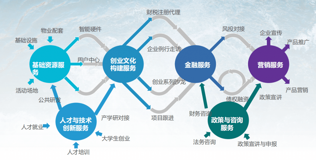 旅游微博营销，探索创新性执行策略规划的独特魅力,整体规划执行讲解_复古款25.57.67