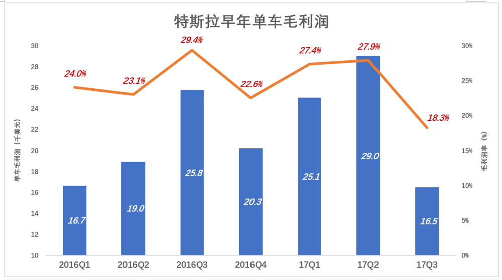 俄军食堂的运营效率与资料解释定义，Elite51.62.94视角下的探究,可靠操作策略方案_Max31.44.82