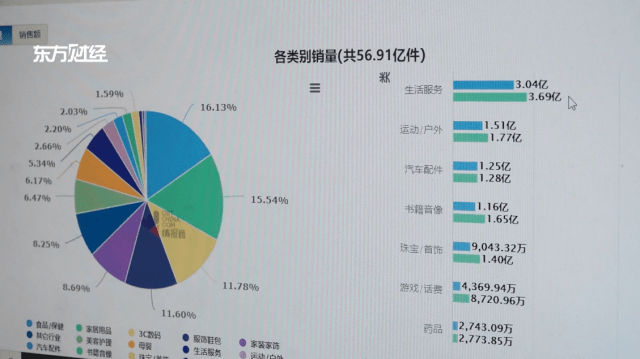 周淑惠，游戏与课程谐融共生——科学研究解析说明,数据导向实施步骤_macOS30.44.49