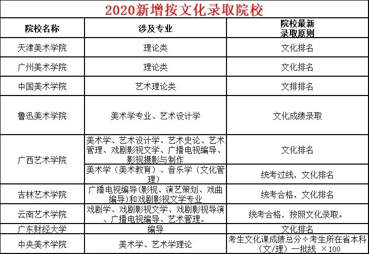 现役军官宅基地政策理论分析解析说明,专业解析评估_suite36.135