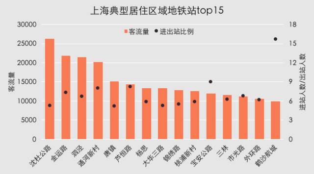 经济对于国防的影响