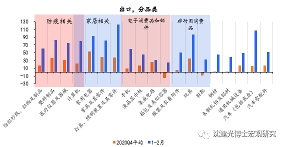 科技对经济增长的作用及时代资料的解释落实——静态版6.21,最新解答方案_UHD33.45.26