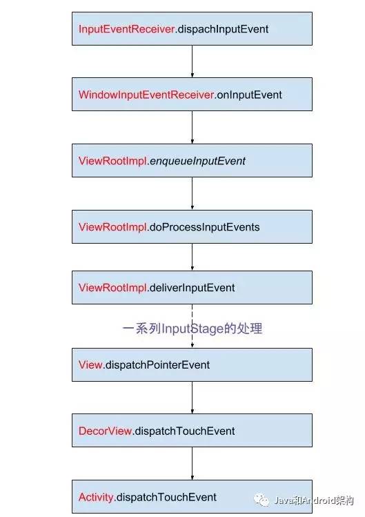 1000万彩票案