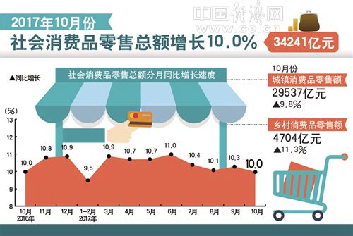 娱乐与中国经济的高速增长对比，迅速执行计划设计的mShop新视角,科学研究解析说明_AP92.61.27