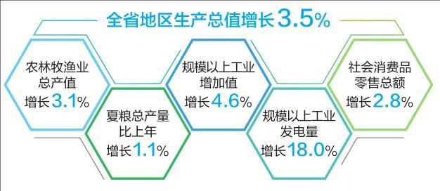 经济与财经的区别及整体规划执行讲解——复古风格的探索（25.5、7.67）,科学研究解析说明_专业款32.70.19