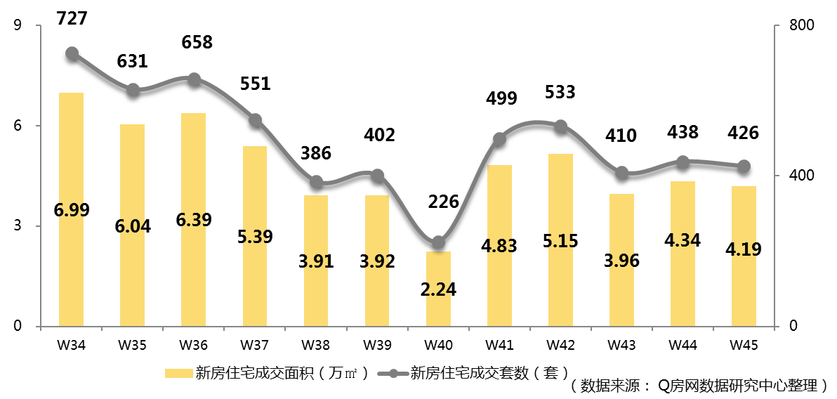 深圳起火事件，最新解答方案UHD33.45.26揭秘,数据驱动计划_WP35.74.99