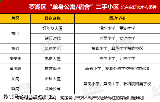 深圳电影大厦房价,深圳电影大厦房价分析与数据导向实施步骤——基于macOS 30.44.49系统环境,全面应用数据分析_挑战款69.73.21