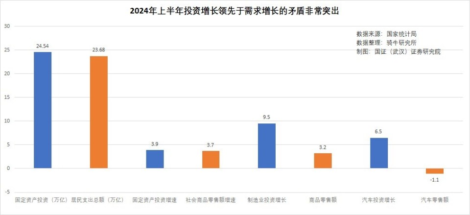 财经和经济,财经与经济，迅速处理解答问题的关键要素,实地设计评估解析_专属版74.56.17