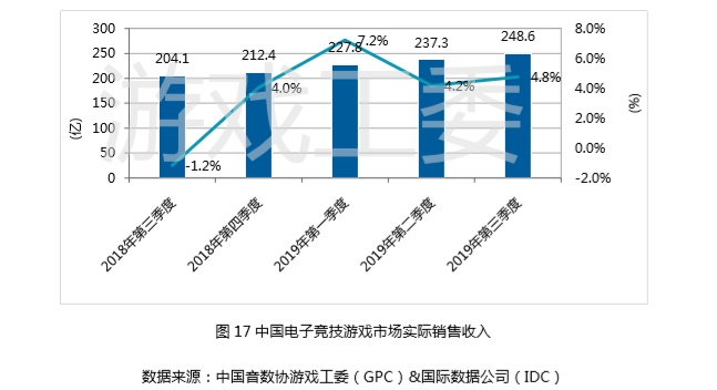 游戏带动经济发展,游戏产业带动经济发展的全面解析与整体规划执行讲解,高效分析说明_Harmony79.46.34