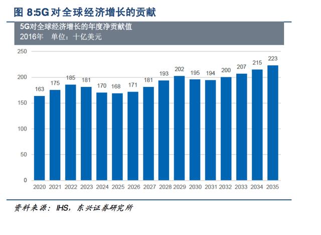 高空外墙清洗 第40页