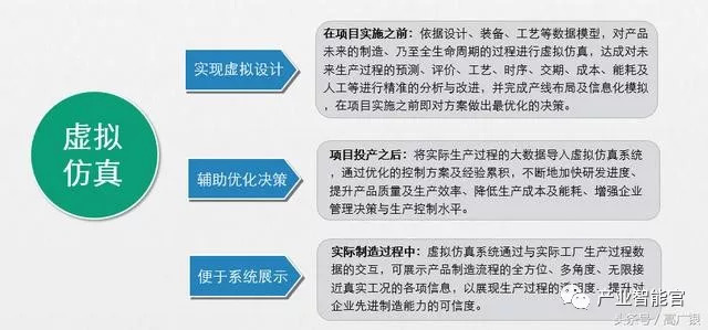 智能调速器说明书,智能调速器说明书及整体规划执行讲解——复古款25.5×7.67,数据设计驱动策略_VR版32.60.93