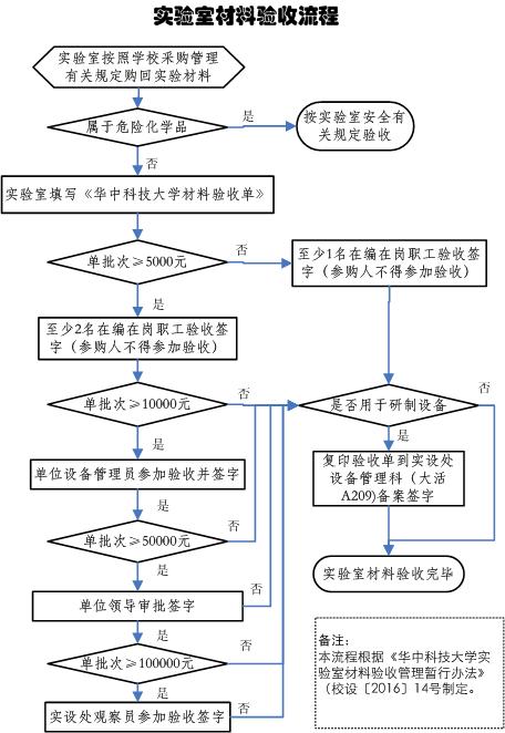 绝缘材料与网桥的工作流程有关吗,绝缘材料与网桥的工作流程，数据分析的全面应用与挑战,深入解析设计数据_T16.15.70