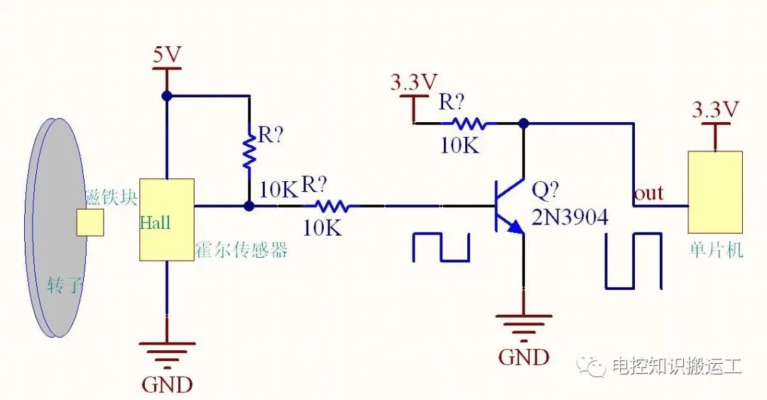 托肯霍尔传感器