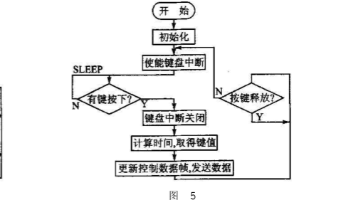 吸煤炭的煤气会怎么样,探究吸煤炭煤气的影响及战略性方案优化与Chromebook的技术发展,精细解析评估_UHD版24.24.68