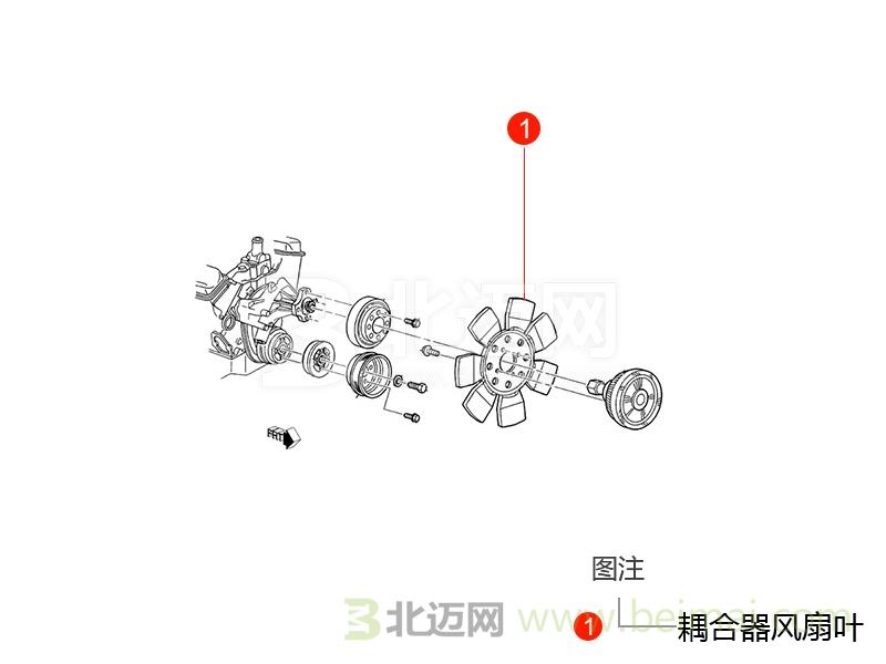 风扇离合器型号通用表,风扇离合器型号通用表与深入解析设计数据——以T16.15.70为例,专业解析评估_suite36.135