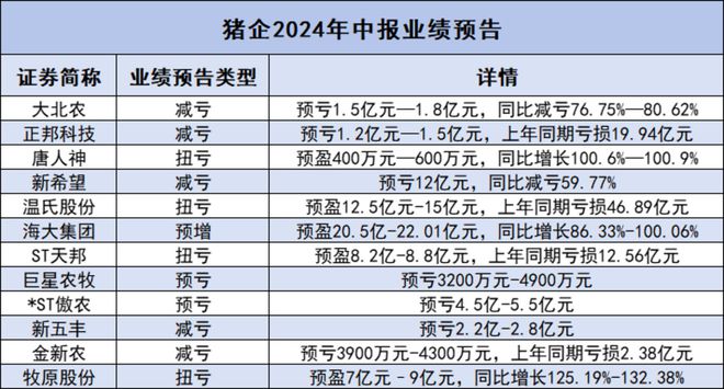 海鲜运输成本大吗,海鲜运输成本与快捷解决方案，Tizen80.74.18引领行业革新之路,数据支持执行策略_云端版61.97.30